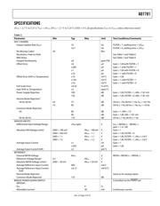 AD7781CRZ-REEL datasheet.datasheet_page 3