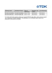 B72520T300K62V7 datasheet.datasheet_page 2