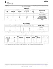 TRS3243EIRHBR datasheet.datasheet_page 3