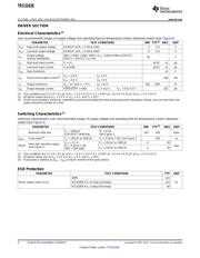 TRS3243EIRHBR datasheet.datasheet_page 6