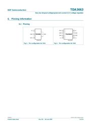 TDA3663 datasheet.datasheet_page 3