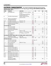 LTM2987CY#PBF datasheet.datasheet_page 6