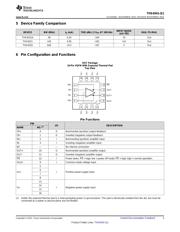 THS4541QRGTRQ1 datasheet.datasheet_page 3