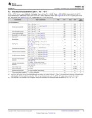 THS4541QRGTRQ1 datasheet.datasheet_page 5