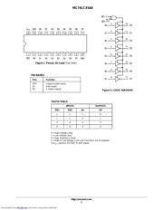MC74LCX540DT 数据规格书 2