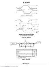 MC74LCX540DT 数据规格书 5
