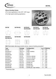 BAT68 datasheet.datasheet_page 1