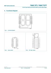 74HC377D,652 datasheet.datasheet_page 2