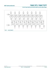 74HC377D,652 datasheet.datasheet_page 3