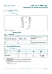 74HC377N,652 datasheet.datasheet_page 4