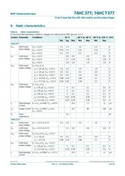 74HC377PW,118 datasheet.datasheet_page 6