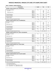 MMUN2233LT3 datasheet.datasheet_page 3