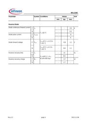 BSL215C H6327 datasheet.datasheet_page 4