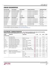 LTC4217 datasheet.datasheet_page 3