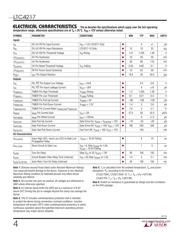 LTC4217 datasheet.datasheet_page 4