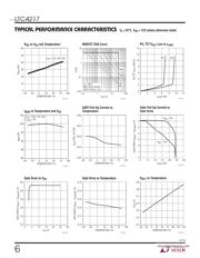 LTC4217 datasheet.datasheet_page 6