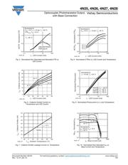 4N25 datasheet.datasheet_page 4