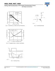 4N25 datasheet.datasheet_page 5