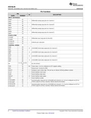 ADS54J66IRMP datasheet.datasheet_page 4