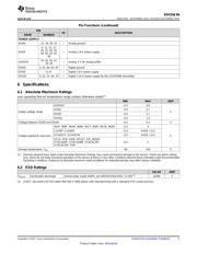 ADS54J66IRMP datasheet.datasheet_page 5