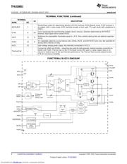 TPA3106D1VFP 数据规格书 6