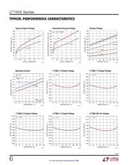 LT1965EMS8E#PBF datasheet.datasheet_page 6