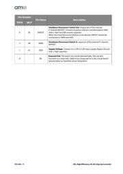 AS1345D-BWLT-17 datasheet.datasheet_page 4