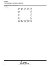 SN74F151BNS datasheet.datasheet_page 2