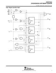 SN74F161ADR 数据规格书 3