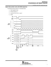 SN74F21DRE4 datasheet.datasheet_page 5