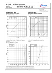 NAND02GW3B2CN6E datasheet.datasheet_page 5