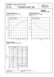 NAND02GW3B2CN6E datasheet.datasheet_page 6