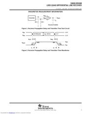 SN65LVDS048PW datasheet.datasheet_page 5