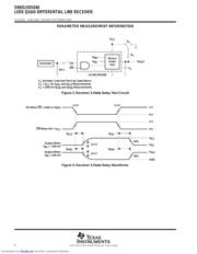 SN65LVDS048PW datasheet.datasheet_page 6