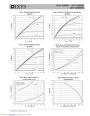 IXTQ22N60P datasheet.datasheet_page 3