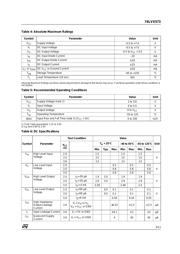 74LVX573MTR datasheet.datasheet_page 3