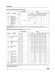 74LVX573MTR datasheet.datasheet_page 4