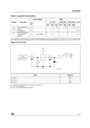 74LVX573MTR datasheet.datasheet_page 5