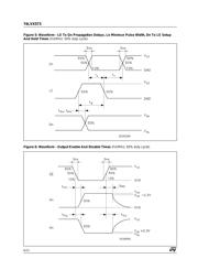 74LVX573MTR datasheet.datasheet_page 6