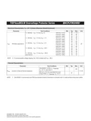 TISP4350M3LM datasheet.datasheet_page 5
