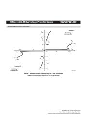 TISP4350M3LM datasheet.datasheet_page 6