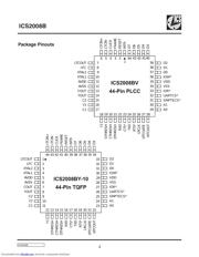 ICS2008BVT 数据规格书 2