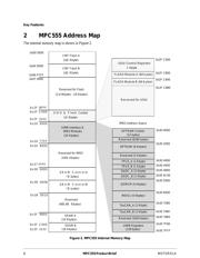 MPC555 datasheet.datasheet_page 6