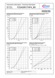 FZ2400R17HP4B9HOSA2 datasheet.datasheet_page 5