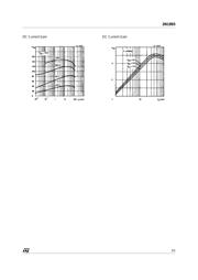 2N1893 datasheet.datasheet_page 3