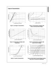 FDN302P datasheet.datasheet_page 3