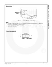 NC7SV00P5X datasheet.datasheet_page 2