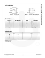 NC7SV00P5X datasheet.datasheet_page 3