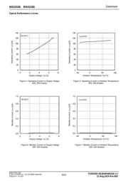 BD2232G-G-TR datasheet.datasheet_page 6