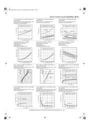 AQW610EH datasheet.datasheet_page 3